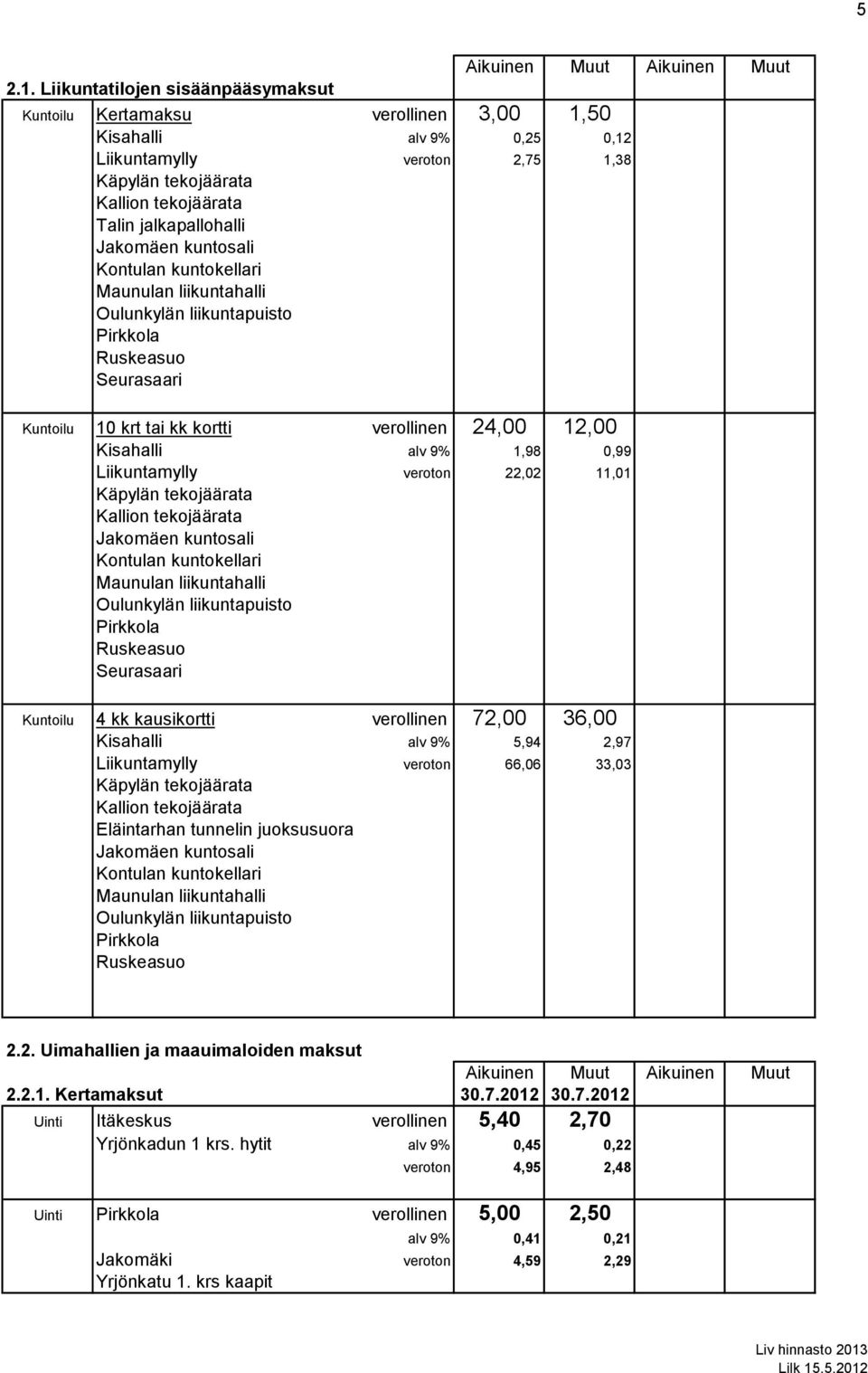 kuntokellari Maunulan liikuntahalli Oulunkylän liikuntapuisto Pirkkola Ruskeasuo Seurasaari Aikuinen Muut Aikuinen Muut alv 9% 0,25 0,12 veroton 2,75 1,38 Kuntoilu 10 krt tai kk kortti verollinen