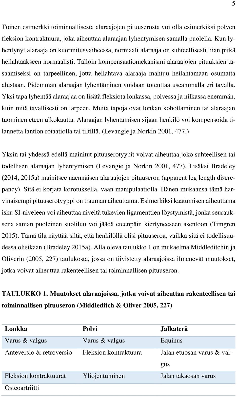 Tällöin kompensaatiomekanismi alaraajojen pituuksien tasaamiseksi on tarpeellinen, jotta heilahtava alaraaja mahtuu heilahtamaan osumatta alustaan.