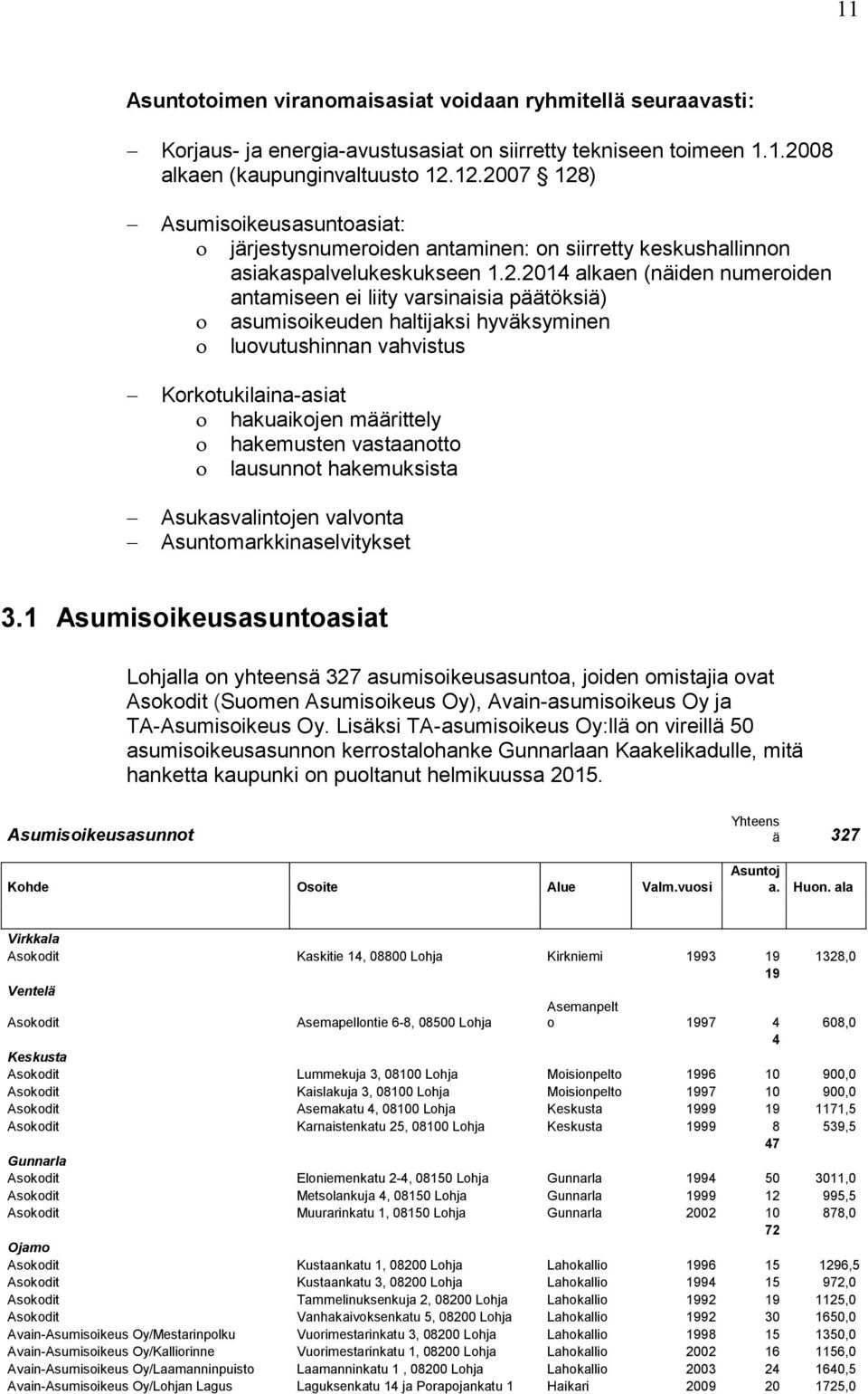 päätöksiä) asumisoikeuden haltijaksi hyväksyminen luovutushinnan vahvistus Korkotukilaina-asiat hakuaikojen määrittely hakemusten vastaanotto lausunnot hakemuksista Asukasvalintojen valvonta