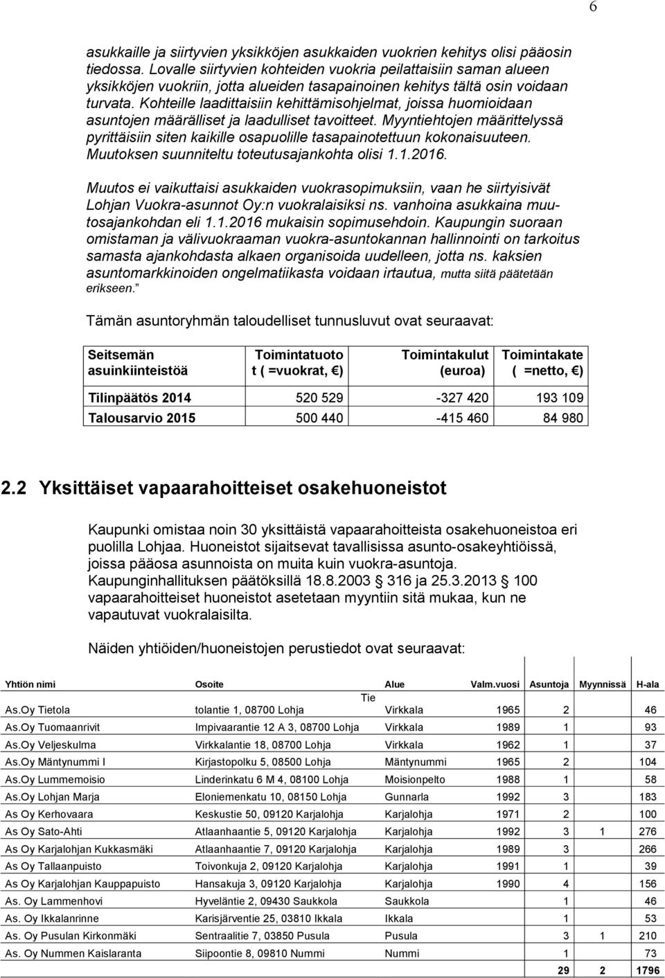 Kohteille laadittaisiin kehittämisohjelmat, joissa huomioidaan asuntojen määrälliset ja laadulliset tavoitteet.