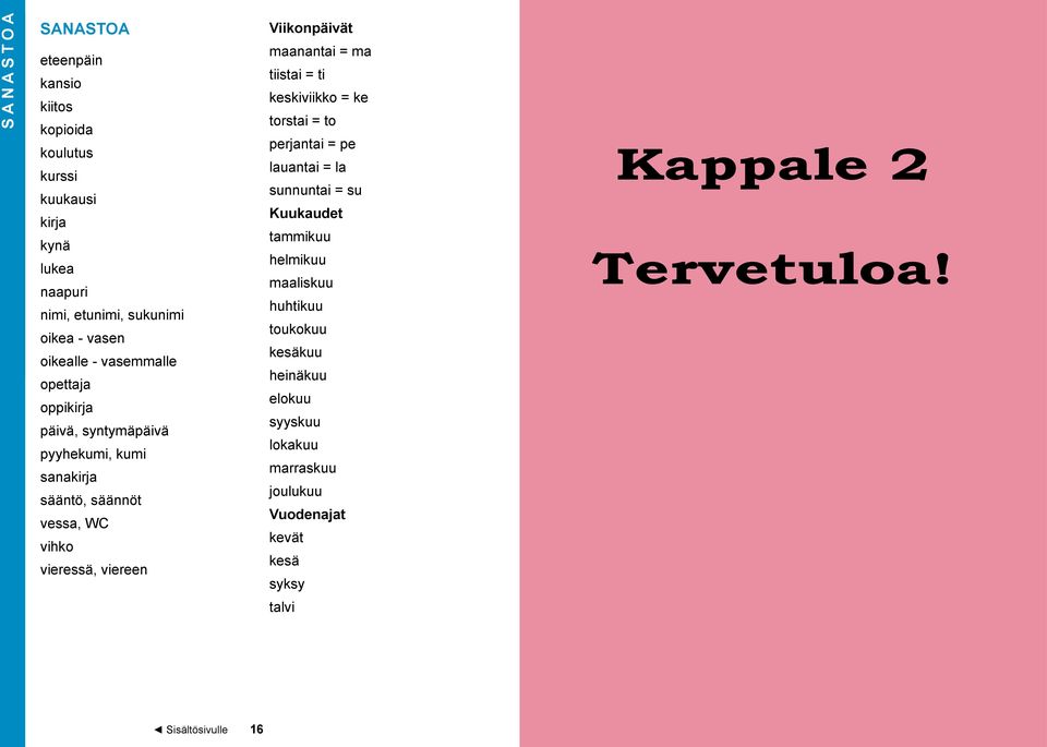 Viikonpäivät maanantai = ma tiistai = ti keskiviikko = ke torstai = to perjantai = pe lauantai = la sunnuntai = su Kuukaudet tammikuu