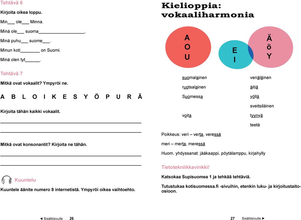 voita Poikkeus: veri verta, veressä sveitsiläinen tyynyä teetä Mitkä ovat konsonantit? Kirjoita ne tähän. meri merta, meressä Kuuntelu Kuuntele äänite numero 8 internetistä.