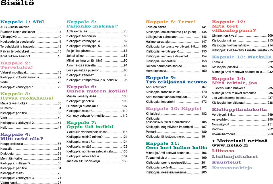 ..34 Kielioppia: partitiivi...38 Värit...40 Kielioppia: verbityyppi 2...41 Kello...47 Kappale 4: Mitä saisi olla? Kauppareissulla...56 Kassalla...58 Dialogeja...59 Mennään torille.