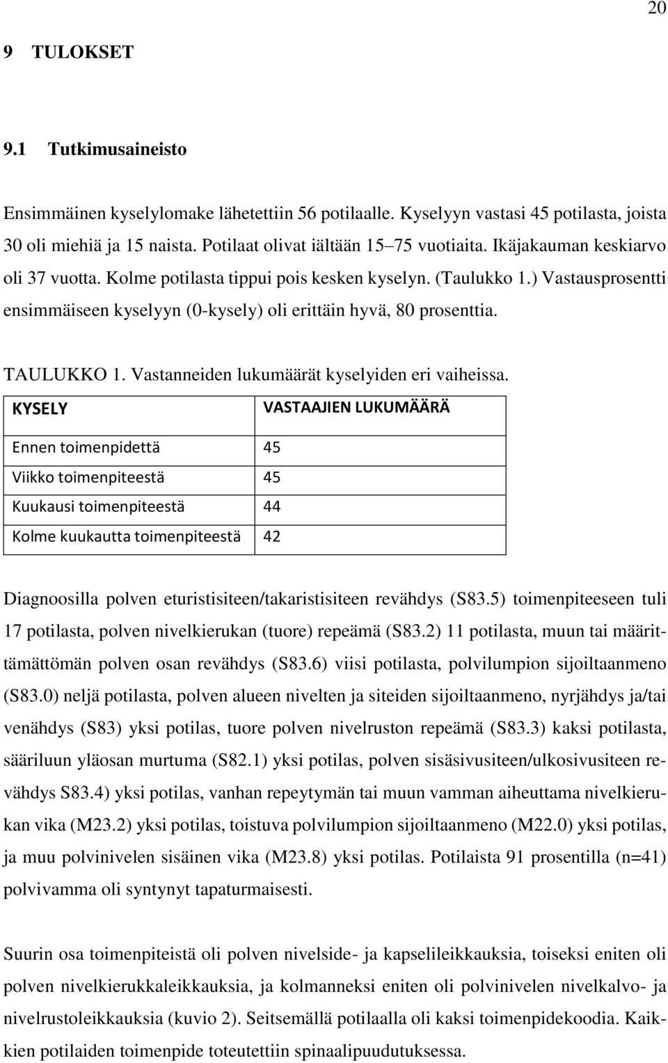 Vastanneiden lukumäärät kyselyiden eri vaiheissa.