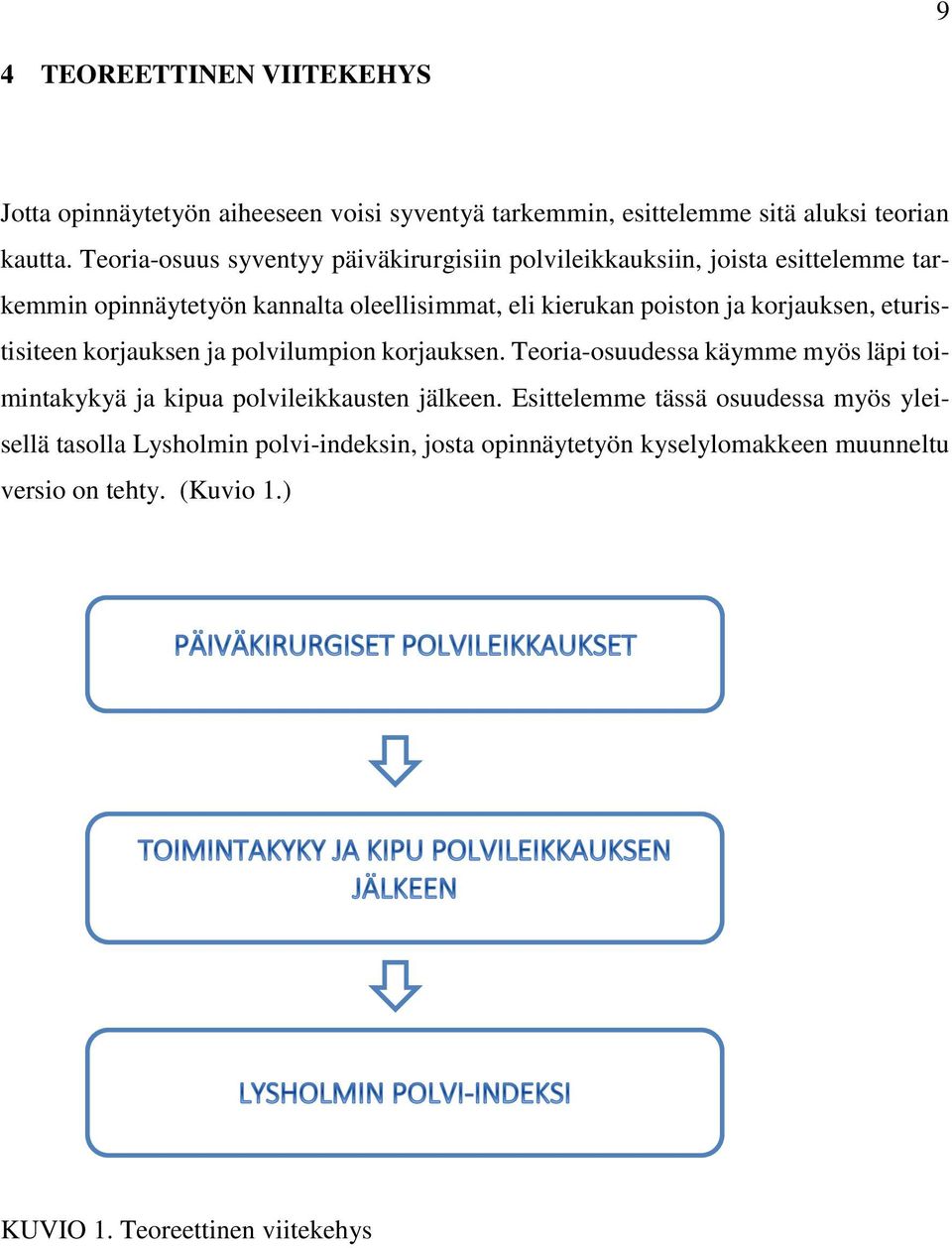 korjauksen, eturistisiteen korjauksen ja polvilumpion korjauksen. Teoria-osuudessa käymme myös läpi toimintakykyä ja kipua polvileikkausten jälkeen.