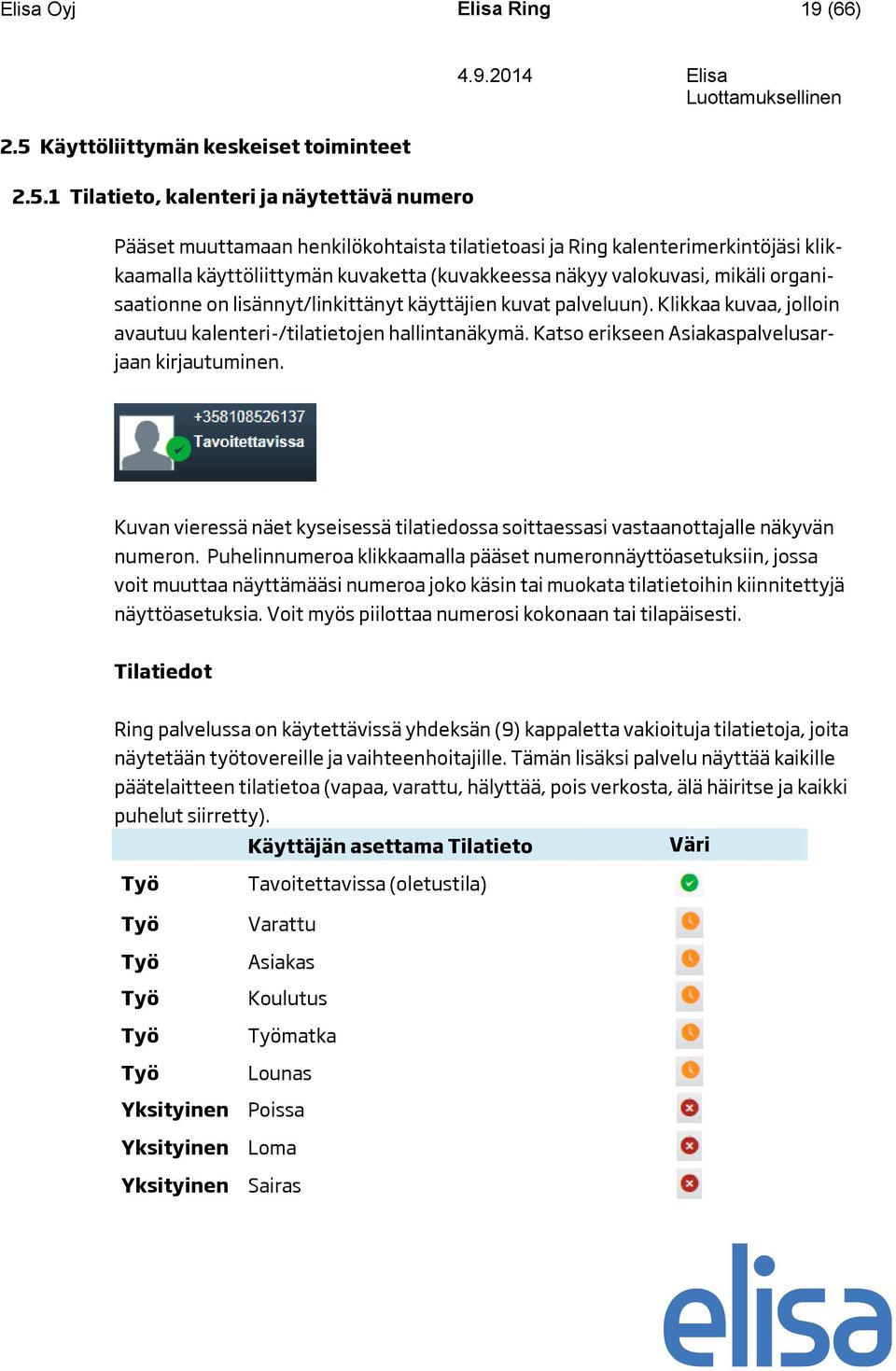 1 Tilatieto, kalenteri ja näytettävä numero Pääset muuttamaan henkilökohtaista tilatietoasi ja Ring kalenterimerkintöjäsi klikkaamalla käyttöliittymän kuvaketta (kuvakkeessa näkyy valokuvasi, mikäli