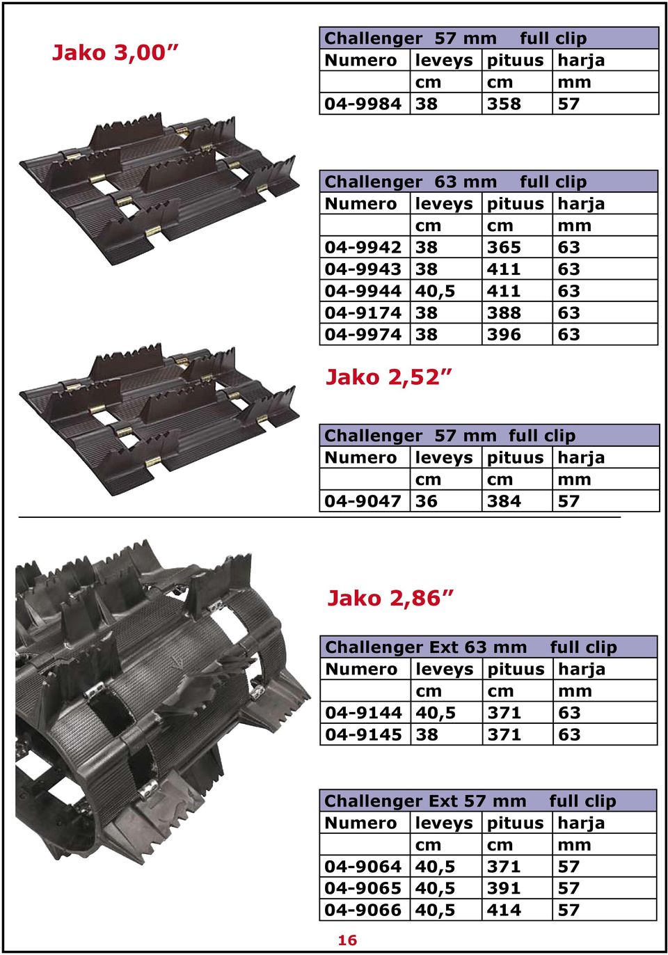 leveys pituus harja cm cm mm 04-9047 36 384 57 Jako 2,86 Challenger Ext 63 mm full clip Numero leveys pituus harja cm cm mm 04-9144 40,5 371 63