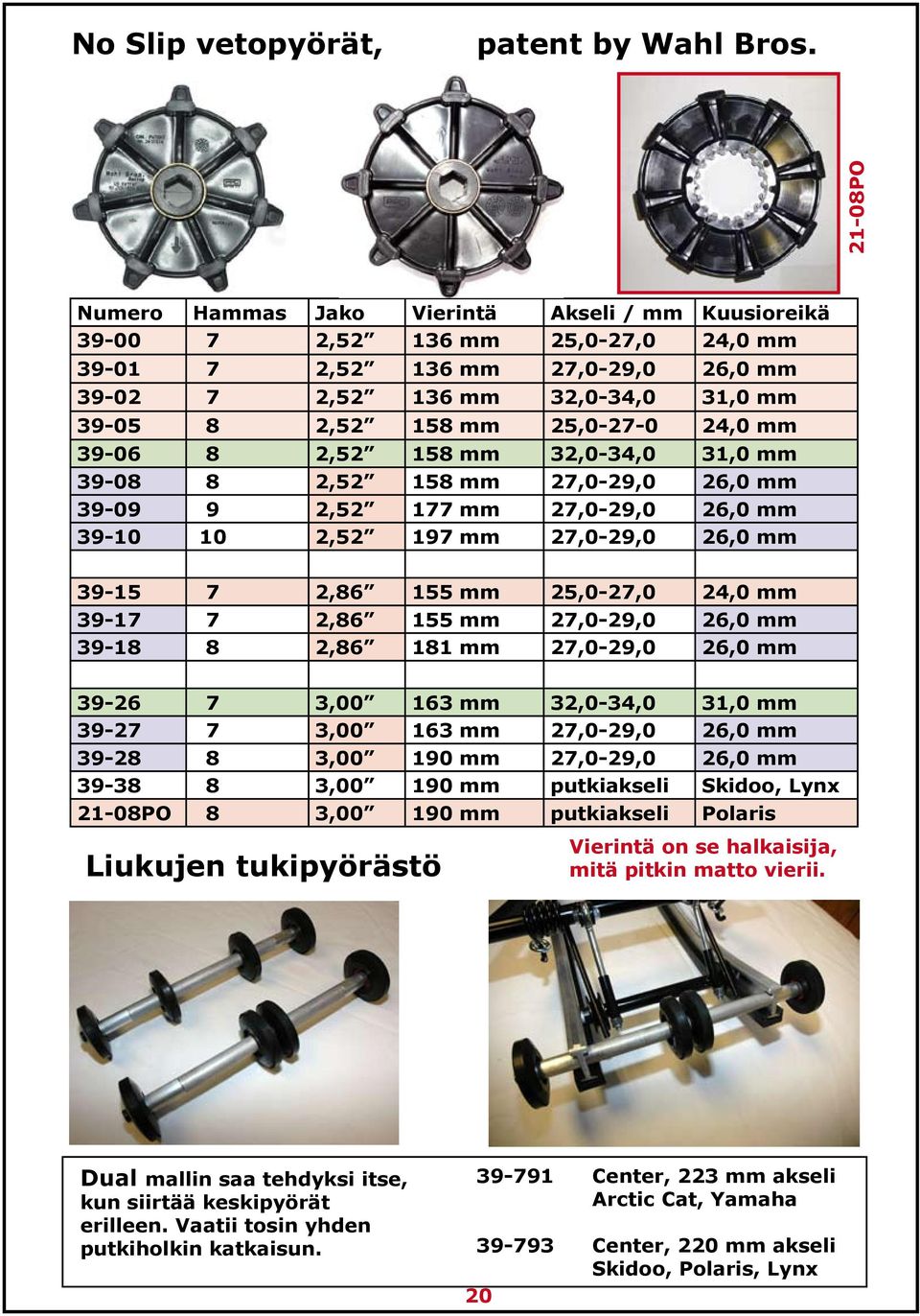 25,0-27-0 24,0 mm 39-06 8 2,52 158 mm 32,0-34,0 31,0 mm 39-08 8 2,52 158 mm 27,0-29,0 26,0 mm 39-09 9 2,52 177 mm 27,0-29,0 26,0 mm 39-10 10 2,52 197 mm 27,0-29,0 26,0 mm 39-15 7 2,86 155 mm