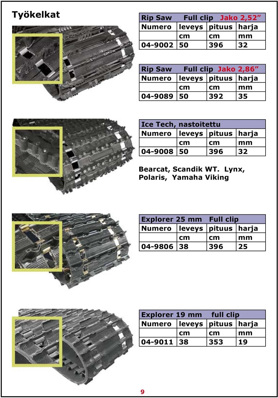 mm 04-9008 50 396 32 Bearcat, Scandik WT.