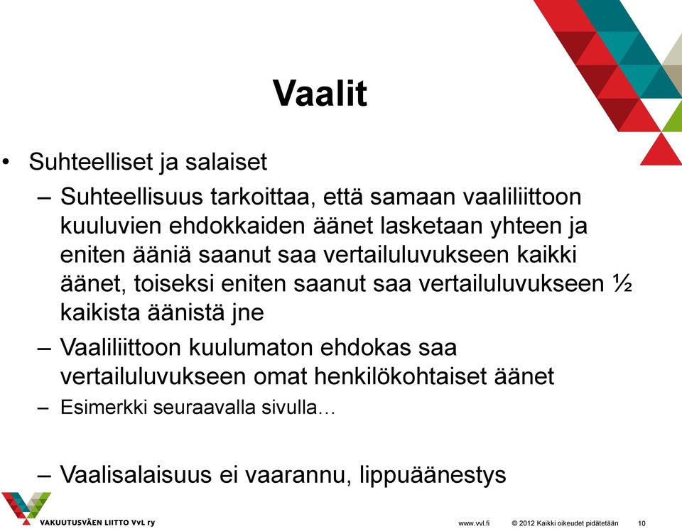 eniten saanut saa vertailuluvukseen ½ kaikista äänistä jne Vaaliliittoon kuulumaton ehdokas saa