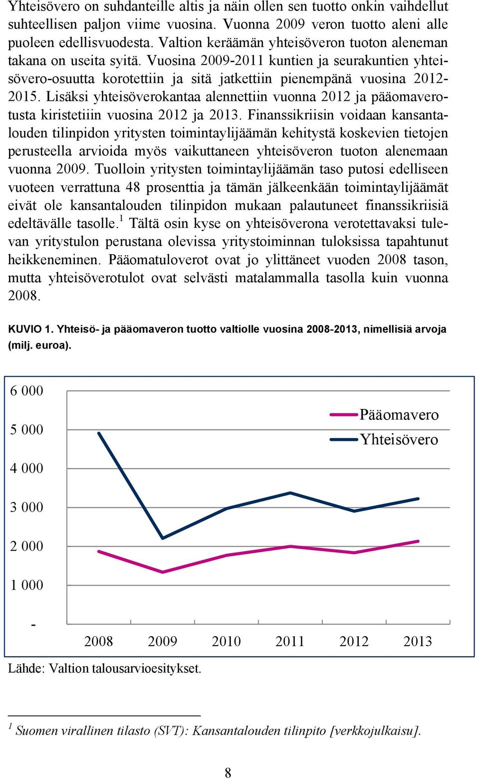 Lisäksi yhteisöverokantaa alennettiin vuonna 2012 ja pääomaverotusta kiristetiiin vuosina 2012 ja 2013.