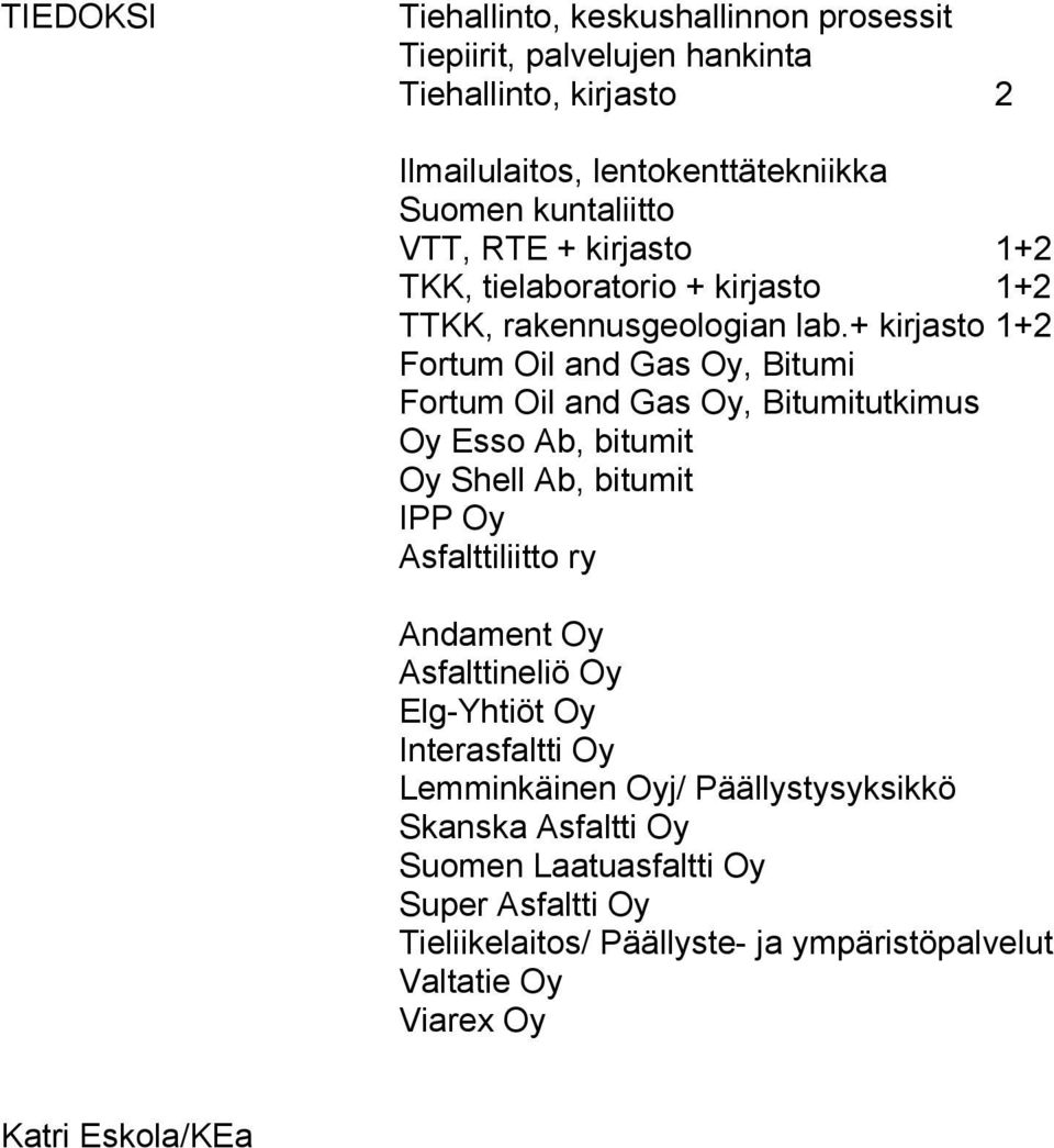 + kirjasto 1+2 Fortum Oil and Gas Oy, Bitumi Fortum Oil and Gas Oy, Bitumitutkimus Oy Esso Ab, bitumit Oy Shell Ab, bitumit IPP Oy Asfalttiliitto ry Andament