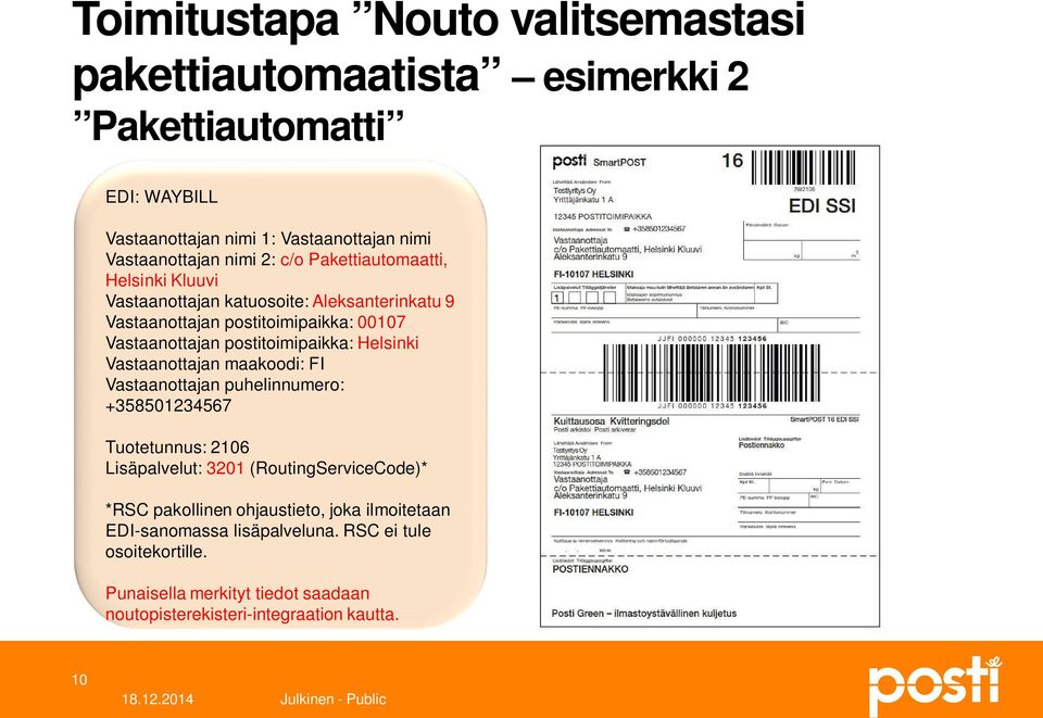 Helsinki Vastaanottajan maakoodi: FI Vastaanottajan puhelinnumero: +358501234567 Tuotetunnus: 2106 Lisäpalvelut: 3201 (RoutingServiceCode)* *RSC pakollinen