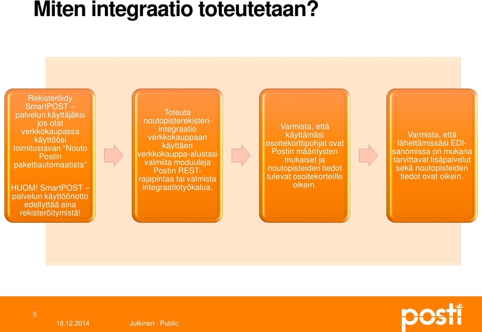 Toteuta noutopisterekisteriintegraatio verkkokauppaan käyttäen verkkokauppa-alustasi valmiita moduuleja Postin RESTrajapintaa tai valmista integraatiotyökalua.