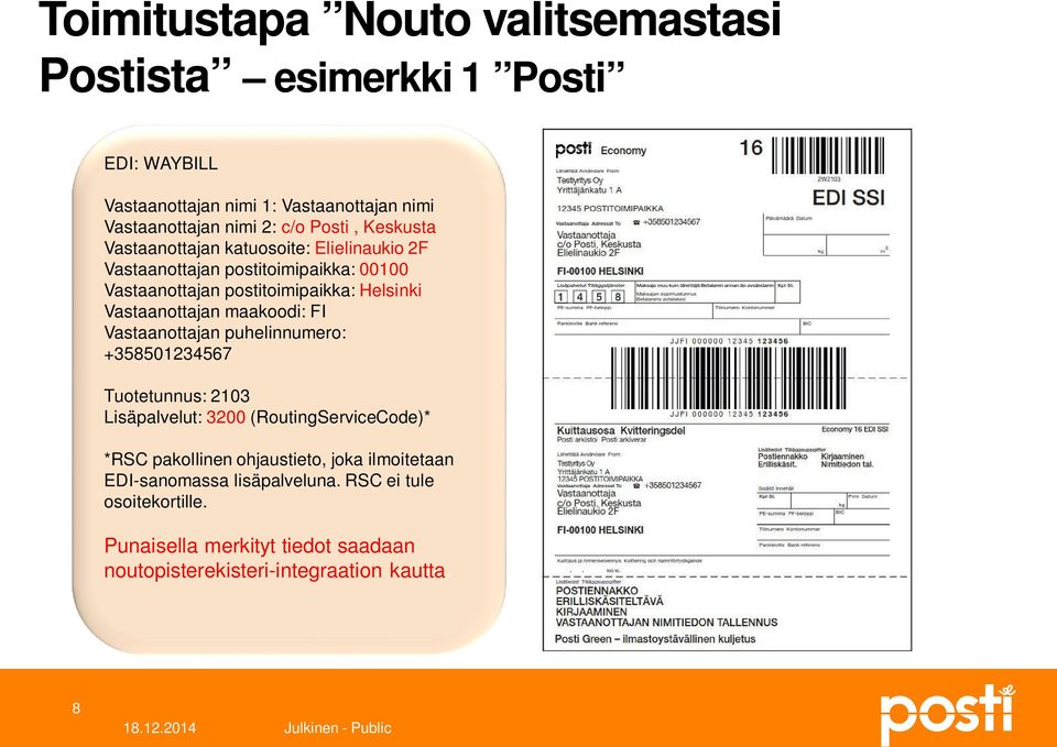 Vastaanottajan maakoodi: FI Vastaanottajan puhelinnumero: +358501234567 Tuotetunnus: 2103 Lisäpalvelut: 3200 (RoutingServiceCode)* *RSC pakollinen
