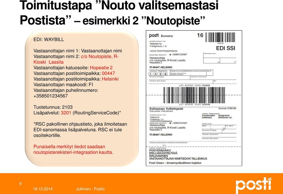 Vastaanottajan maakoodi: FI Vastaanottajan puhelinnumero: +358501234567 Tuotetunnus: 2103 Lisäpalvelut: 3201 (RoutingServiceCode)* *RSC pakollinen
