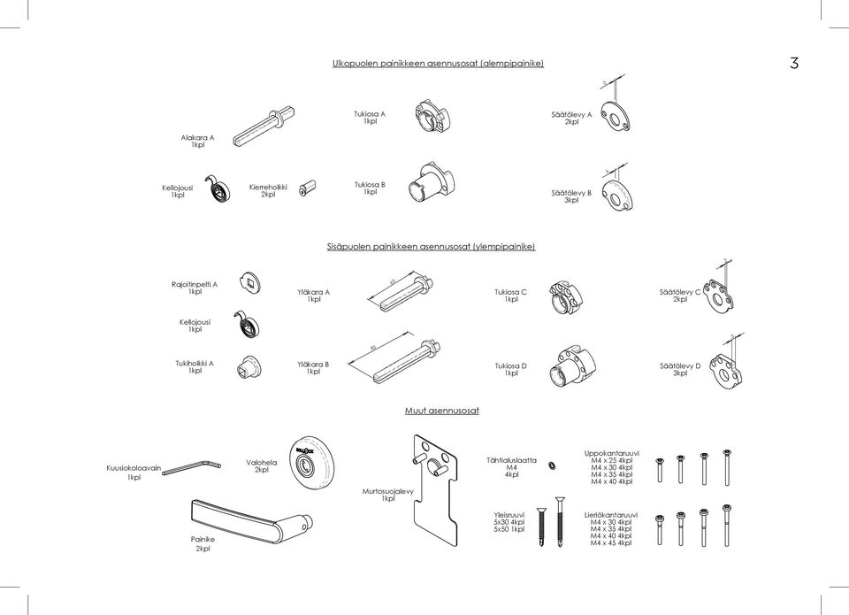 Yläkara B Tukiosa D Säätölevy D 3kpl Muut asennusosat Kuusiokoloavain Valohela 2kpl Murtosuojalevy Tähtialuslaatta M4 4kpl Uppokantaruuvi M4 x 25