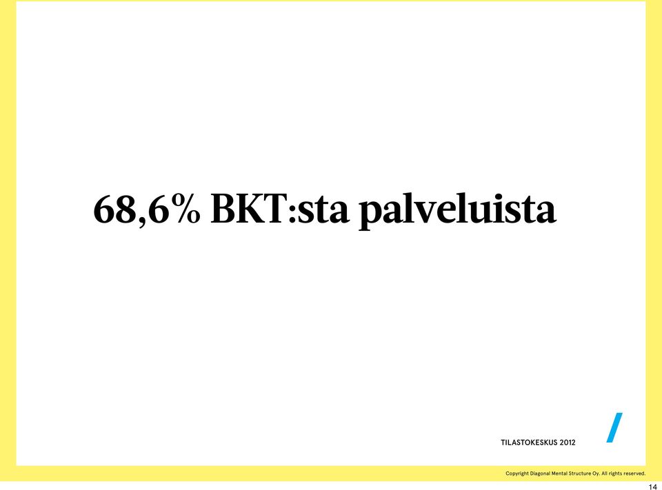 palveluista