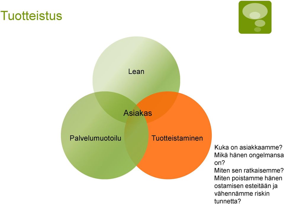 Mikä hänen ongelmansa on? Miten sen ratkaisemme?