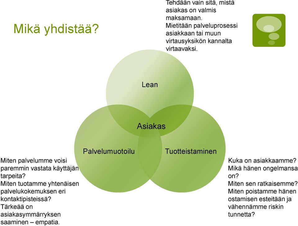 Lean Asiakas Miten palvelumme voisi paremmin vastata käyttäjän tarpeita?