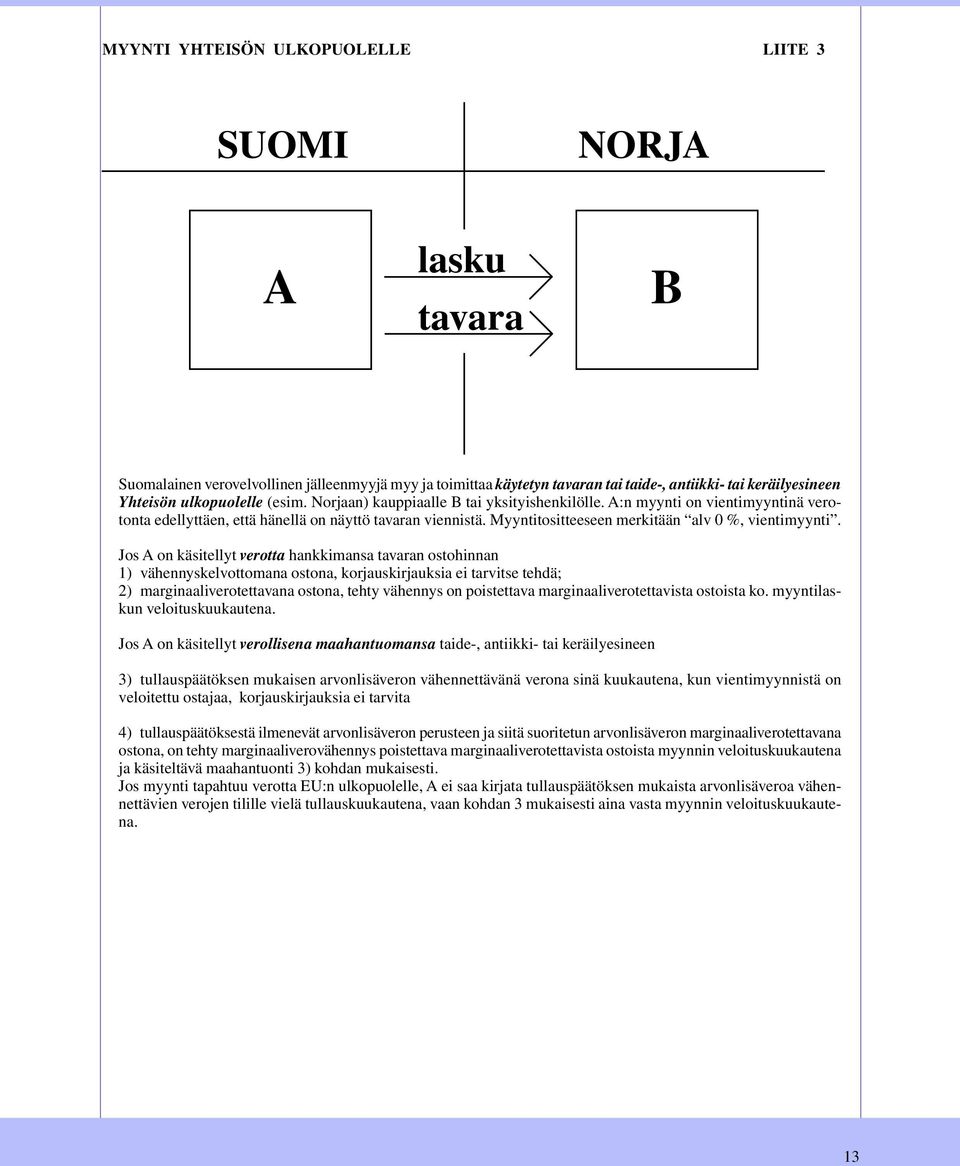 Myyntitositteeseen merkitään alv 0 %, vientimyynti.