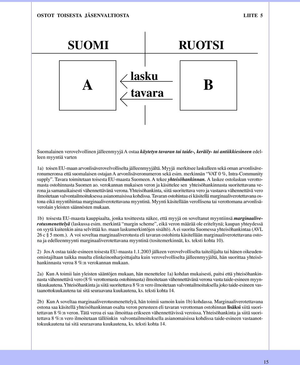 merkinnän VAT 0 %, Intra-Community supply. Tavara toimitetaan toisesta EU-maasta Suomeen. A tekee yhteisöhankinnan. A laskee ostolaskun verottomasta ostohinnasta Suomen ao.