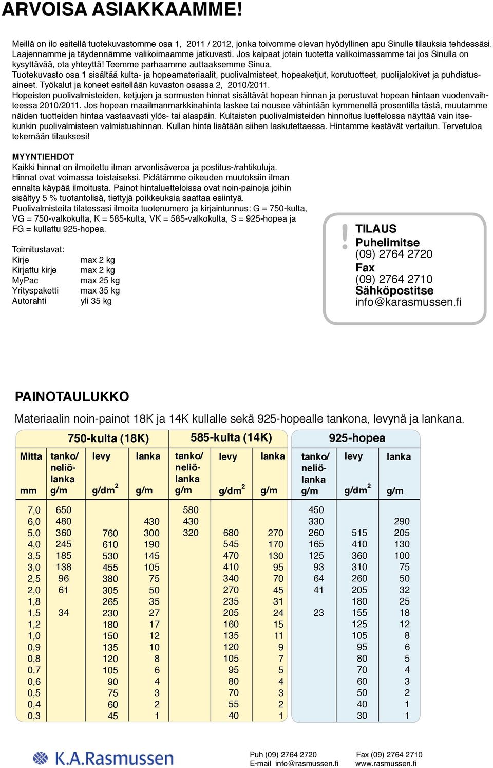 Tuotekuvasto osa 1 sisältää kulta- ja hopeamateriaalit, puolivalmisteet, hopeaketjut, korutuotteet, puolijalokivet ja puhdistusaineet. Työkalut ja koneet esitellään kuvaston osassa 2, 2010/2011.