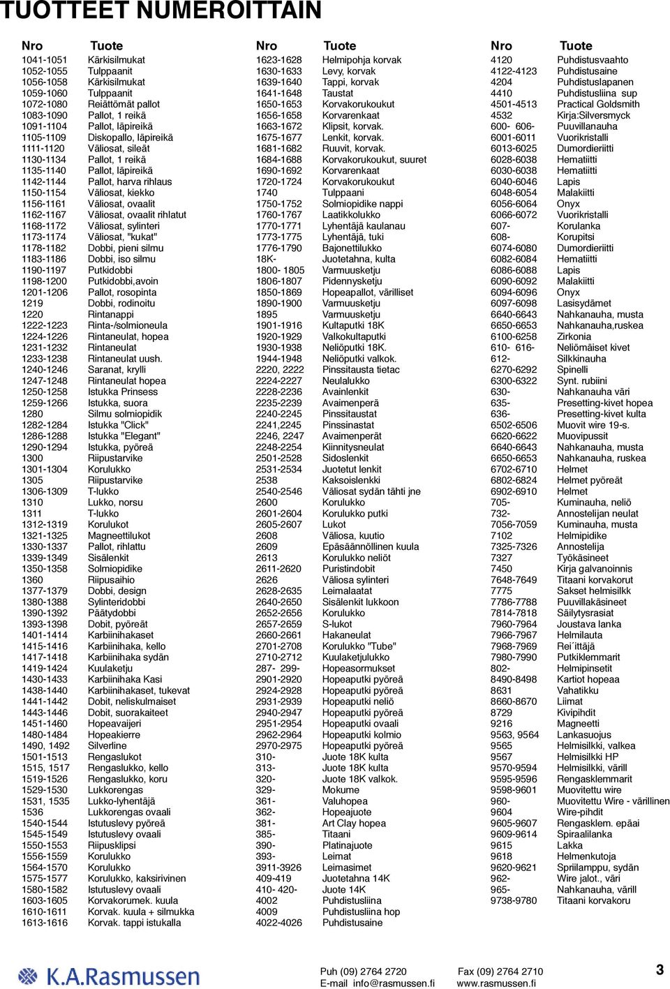 1162-1167 Väliosat, ovaalit rihlatut 1168-1172 Väliosat, sylinteri 1173-1174 Väliosat, "kukat" 1178-1182 Dobbi, pieni silmu 1183-1186 Dobbi, iso silmu 1190-1197 Putkidobbi 1198-1200 Putkidobbi,avoin