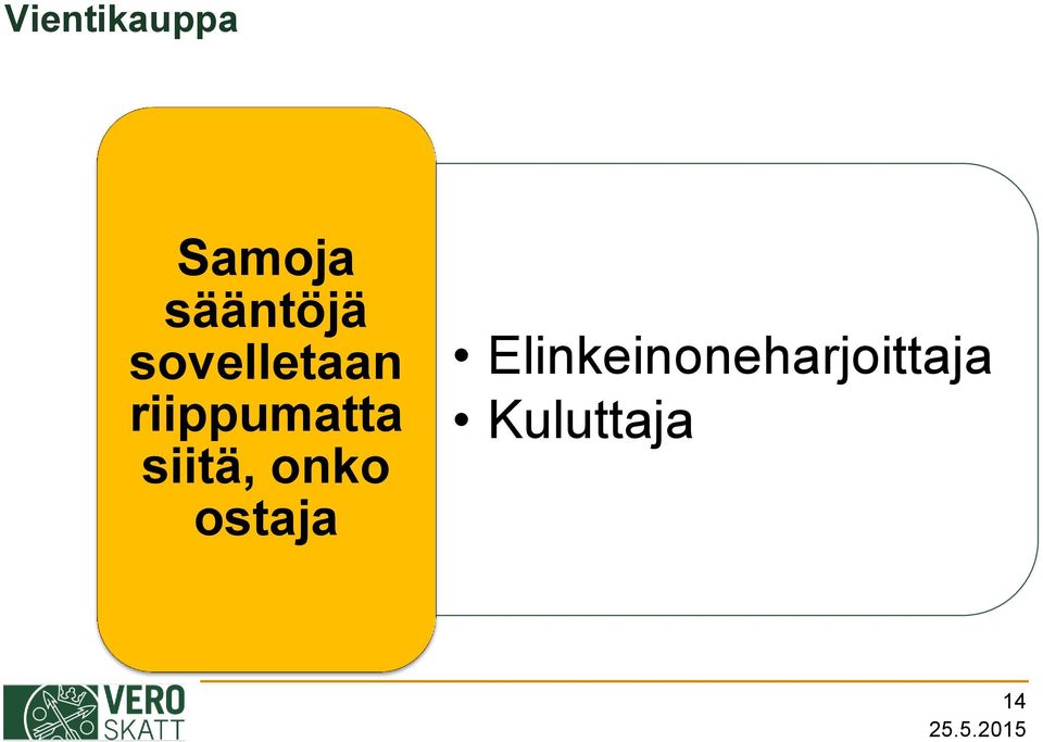 riippumatta siitä, onko