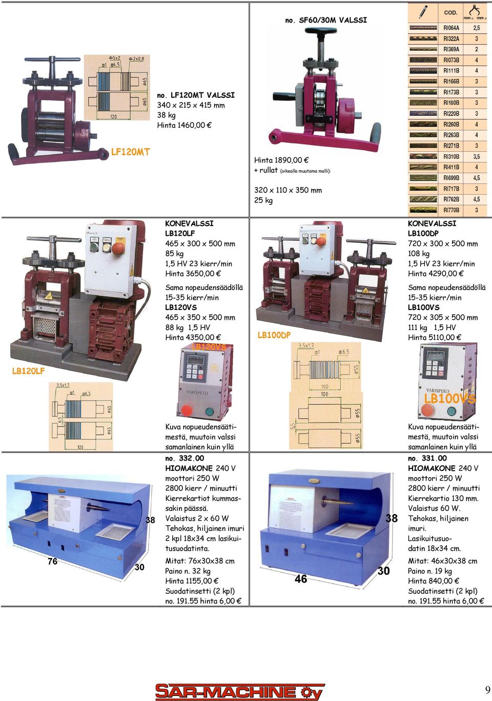 nopeudensäädöllä 15-35 kierr/min LB100VS 720 x 305 x 500 mm 111 kg 1,5 HV Hinta 5110,00 Kuva nopueudensäätimestä, muutoin valssi samanlainen kuin yllä Kuva nopueudensäätimestä, muutoin valssi