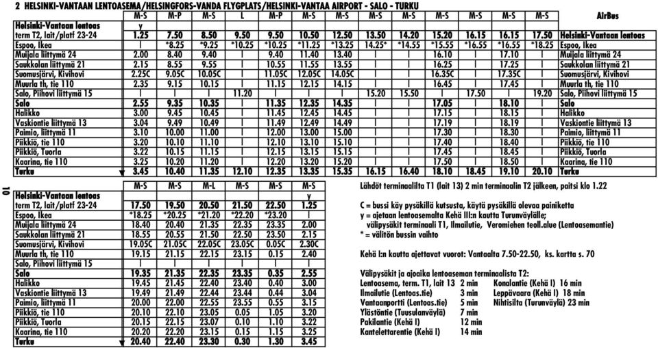 25 Espoo, Ikea Muijala liittymä 24 2.00 8.40 9.40 9.40 11.40 13.40 16.10 17.10 Muijala liittymä 24 Saukkolan liittymä 21 2.15 8.55 9.55 10.55 11.55 13.55 16.25 17.