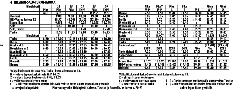 20 : 14.45 17.55 18.10 Espoo, Ikea 9.25Z 9.25 10.25 13.25Z 14.25N Mynämäki vt 8 6.40 9.40 10.40 14.40 : 18.15 18.30 Salo 10.40 10.40 14.40 I Mynämäki las I I : 15.15 Salo, Piihovi 11.20 15.