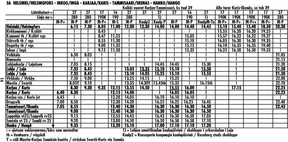 Helsinki/Helsingfors 6.15 7.30 8.05 11.00 12.00 12.30 14.00 14.00 14.40 14.45 15.10 15.40 15.40 18.50 20.30 Kirkkonummi / K:slätt 8.45 15.55 16.20 16.20 19.25 K:nummi th / K:slätt vgs 8.47 11.25 15.