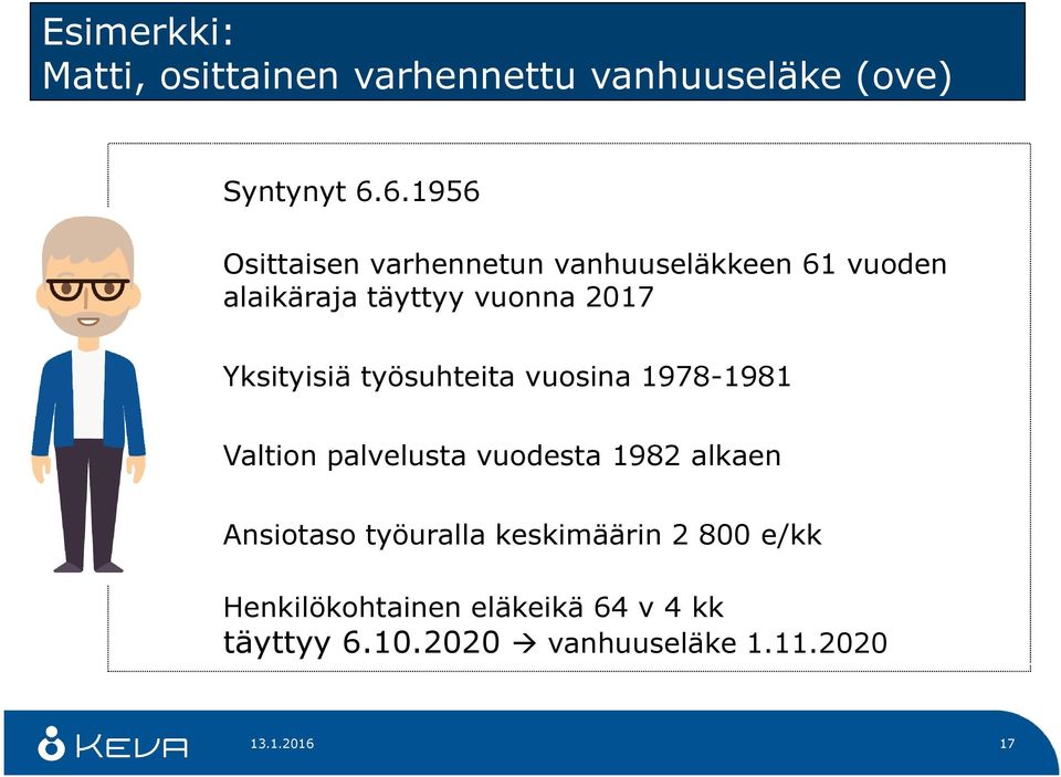 Yksityisiä työsuhteita vuosina 1978-1981 Valtion palvelusta vuodesta 1982 alkaen Ansiotaso