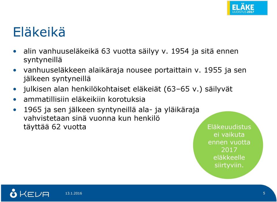 1955 ja sen jälkeen syntyneillä julkisen alan henkilökohtaiset eläkeiät (63 65 v.