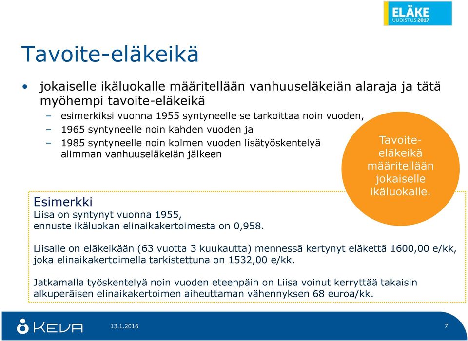 elinaikakertoimesta on 0,958. Tavoiteeläkeikä määritellään jokaiselle ikäluokalle.