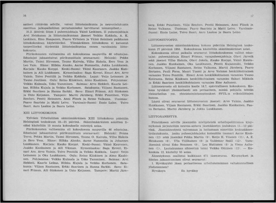 kkola, A. K. Leskinen, Eino Haapanen, Paavo Virtanen ja Väinö Soininen paikkansa liittokokouksen käytettäviksi.