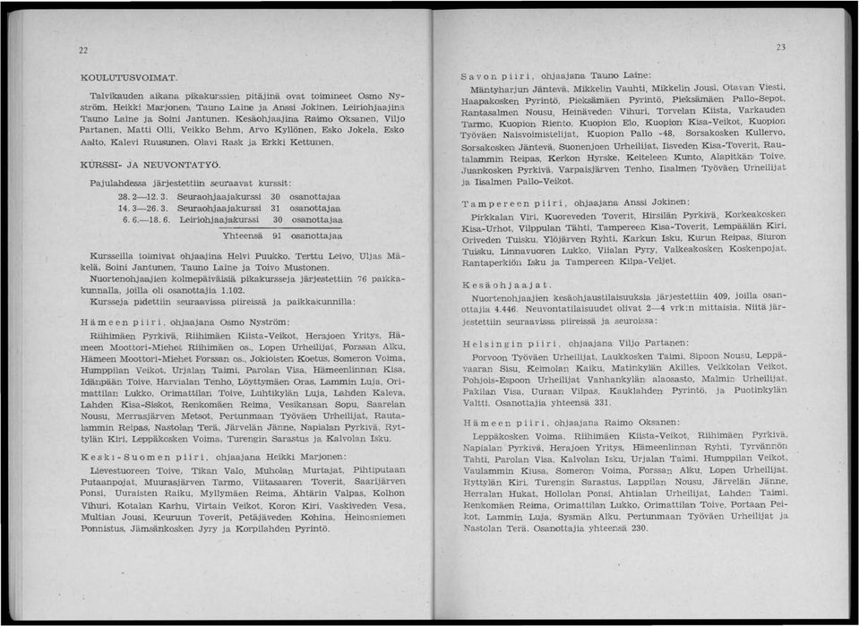 Pajulahdes.sa jäil:jestettiin seuraavat kurssit: 28. 2~12. 3. Seuraohjaadakwssi 14.3-26. 3. Seuraohjaajakurssi 6. 6.-18. 6. Leiriohja.