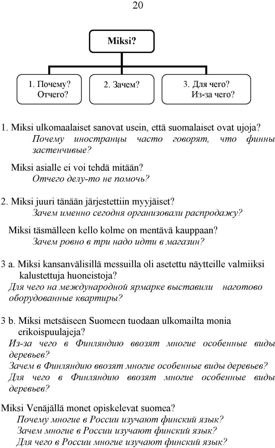 Miksi täsmälleen kello kolme on mentävä kauppaan? Зачем ровно в три надо идти в магазин? 3 а. Miksi kansanvälisillä messuilla oli asetettu näytteille valmiiksi kalustettuja huoneistoja?