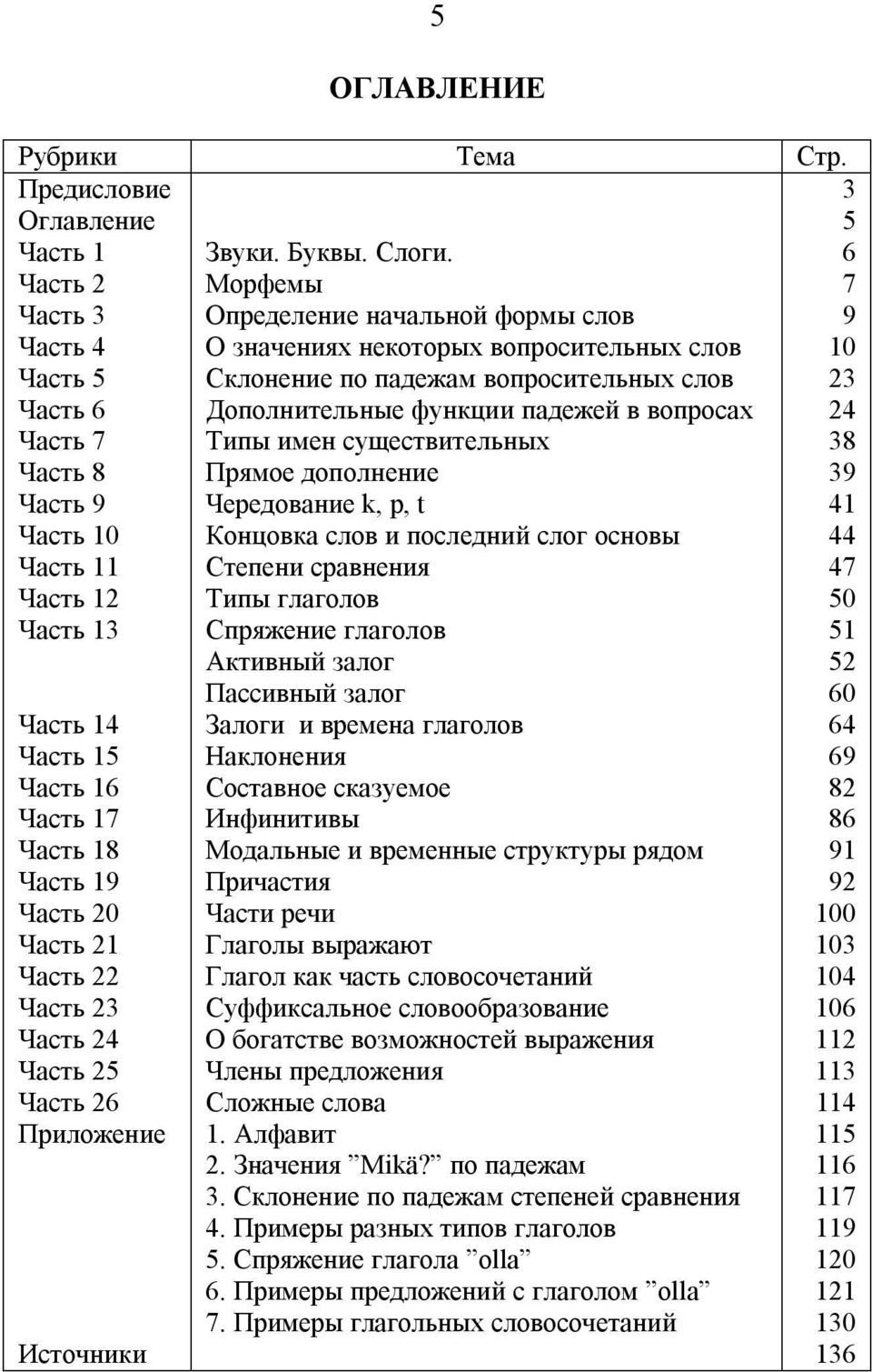 21 Часть 22 Часть 23 Часть 24 Часть 25 Часть 26 Приложение Источники Звуки. Буквы. Слоги.