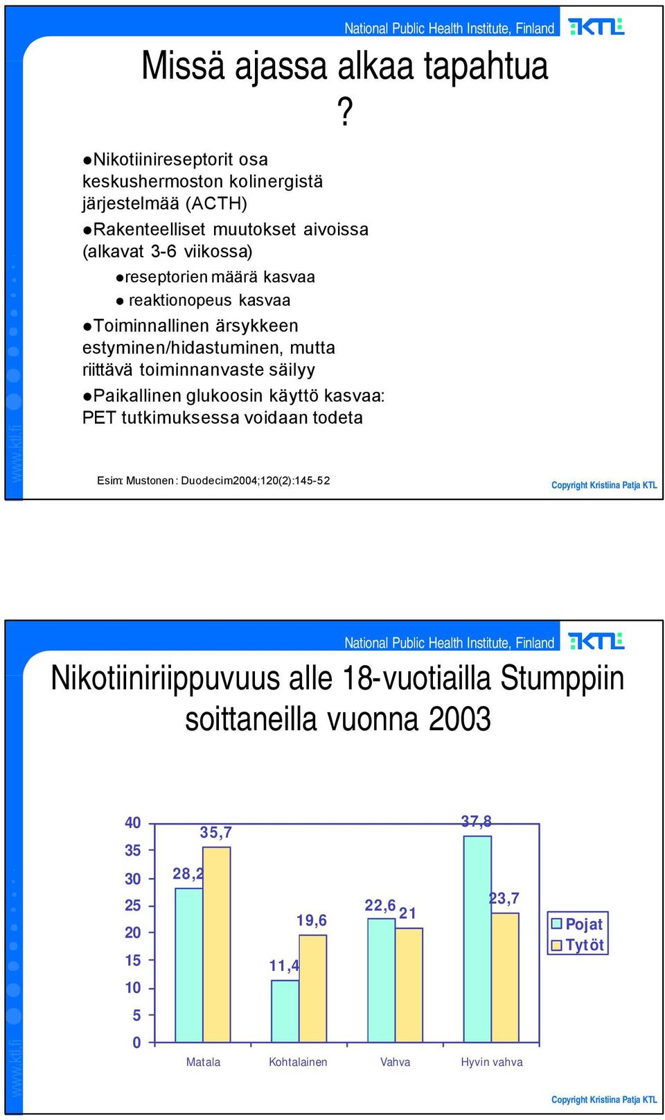 kasvaa reaktionopeus kasvaa Toiminnallinen ärsykkeen estyminen/hidastuminen, mutta riittävä toiminnanvaste säilyy Paikallinen glukoosin käyttö