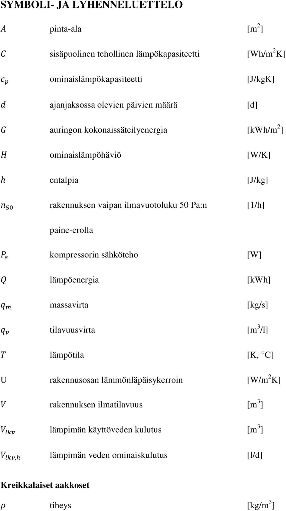 paine-erolla kompressorin sähköteho lämpöenergia massavirta tilavuusvirta lämpötila [W] [kwh] [kg/s] [m 3 /l] [K, C] U rakennusosan