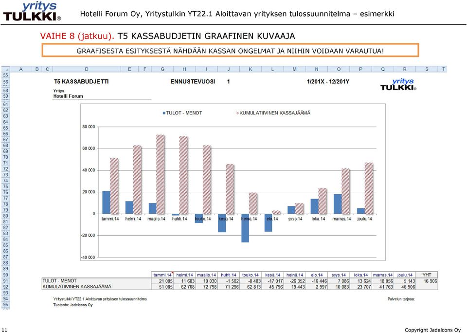 GRAAFISESTA ESITYKSESTÄ NÄHDÄÄN KASSAN