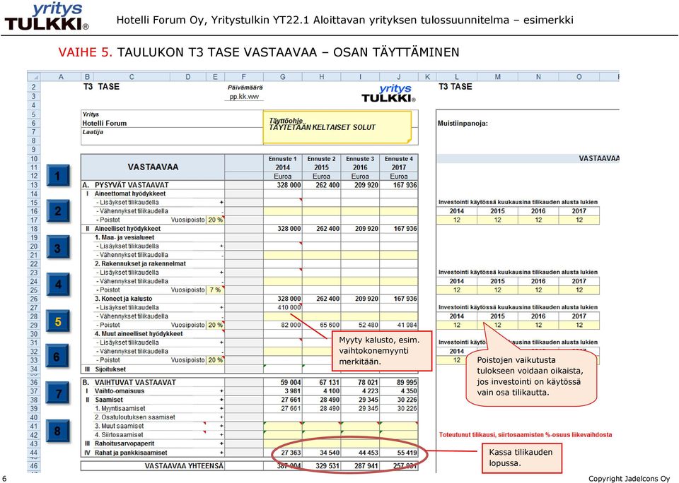 esim. vaihtokonemyynti merkitään.