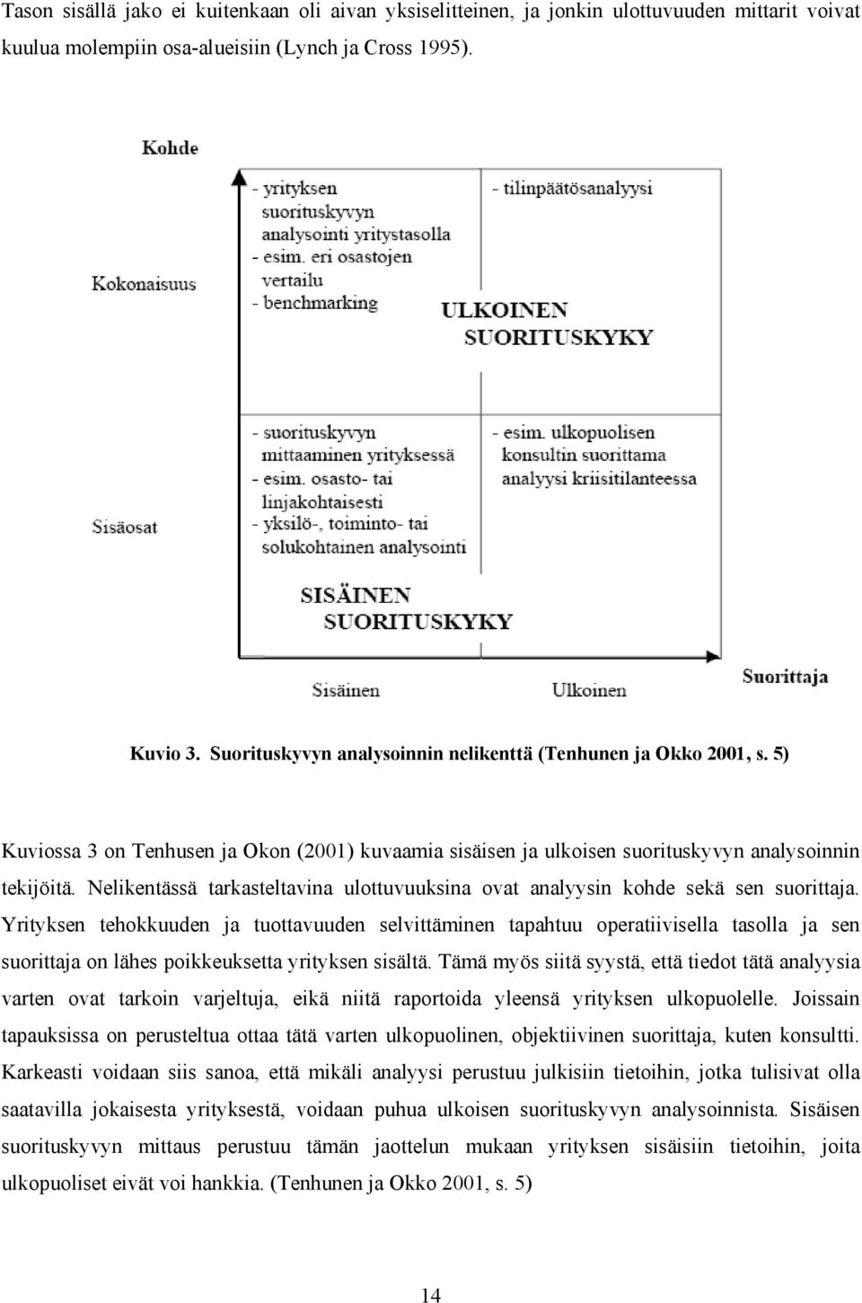 Nelikentässä tarkasteltavina ulottuvuuksina ovat analyysin kohde sekä sen suorittaja.