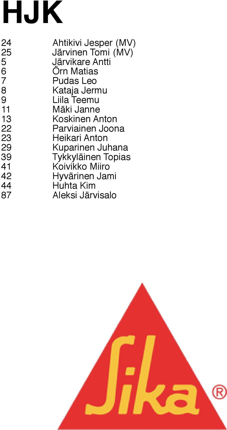 Anton 22 Parviainen Joona 23 Heikari Anton 29 Kuparinen Juhana 39