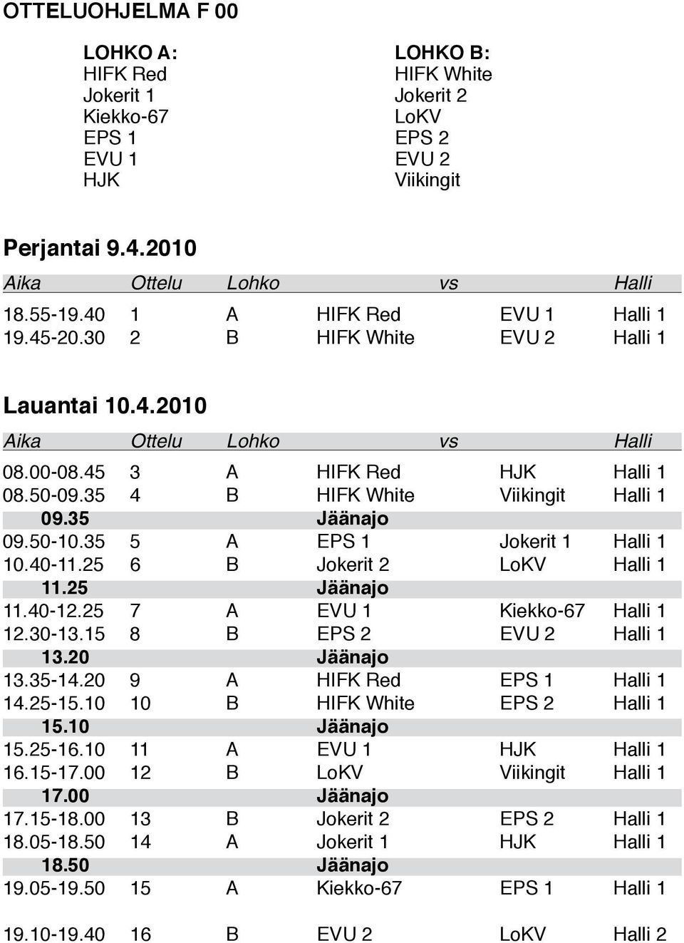 35 4 B HIFK White Viikingit Halli 1 09.35 Jäänajo 09.50-10.35 5 A EPS 1 Jokerit 1 Halli 1 10.40-11.25 6 B Jokerit 2 LoKV Halli 1 11.25 Jäänajo 11.40-12.25 7 A EVU 1 Kiekko-67 Halli 1 12.30-13.