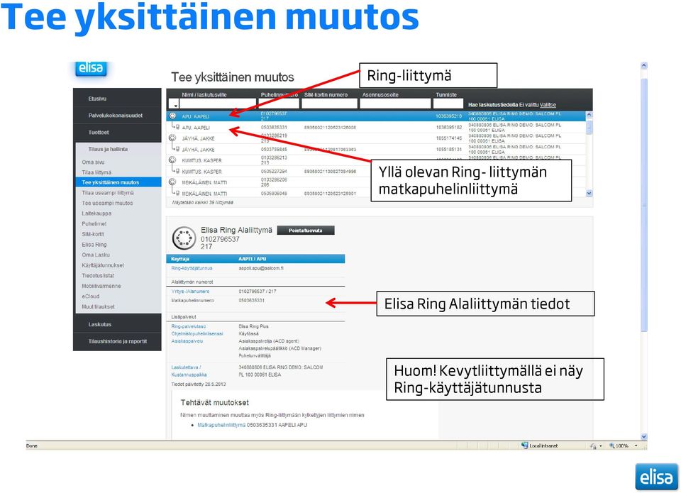 matkapuhelinliittymä Elisa Ring