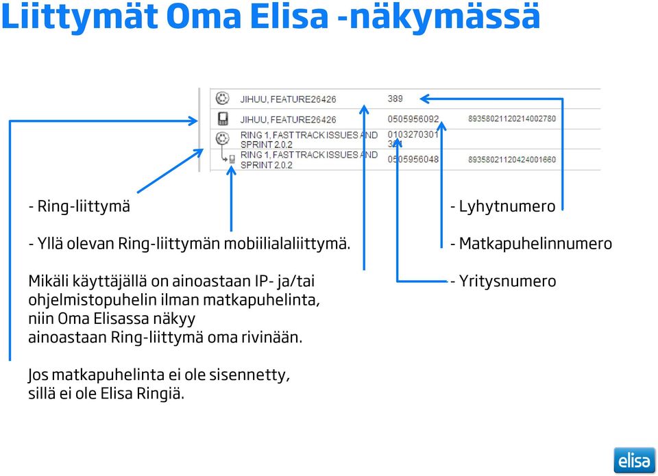 - Matkapuhelinnumero Mikäli käyttäjällä on ainoastaan IP- ja/tai ohjelmistopuhelin ilman