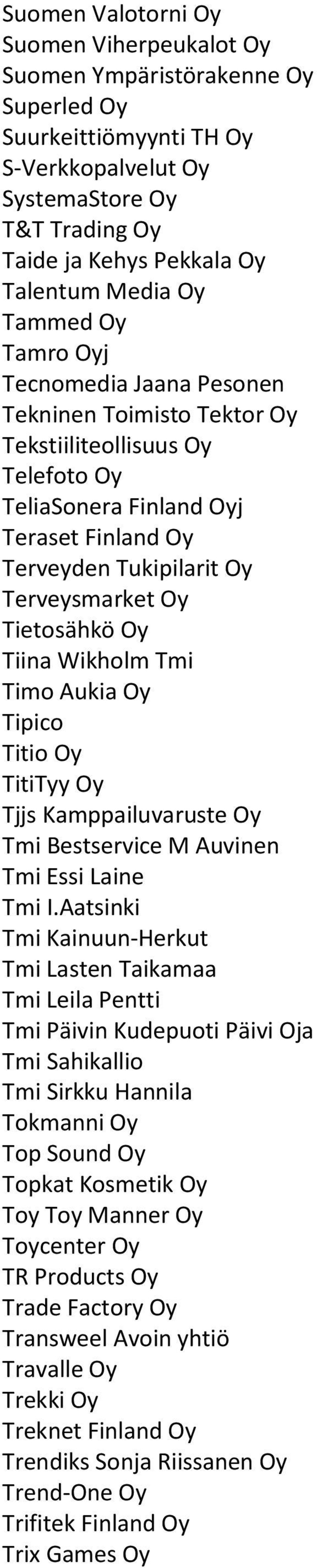 Tietosähkö Oy Tiina Wikholm Tmi Timo Aukia Oy Tipico Titio Oy TitiTyy Oy Tjjs Kamppailuvaruste Oy Tmi Bestservice M Auvinen Tmi Essi Laine Tmi I.